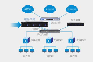網縱喬遷 雷軍等IT大咖齊賀，網絡技術服務邁向新征程